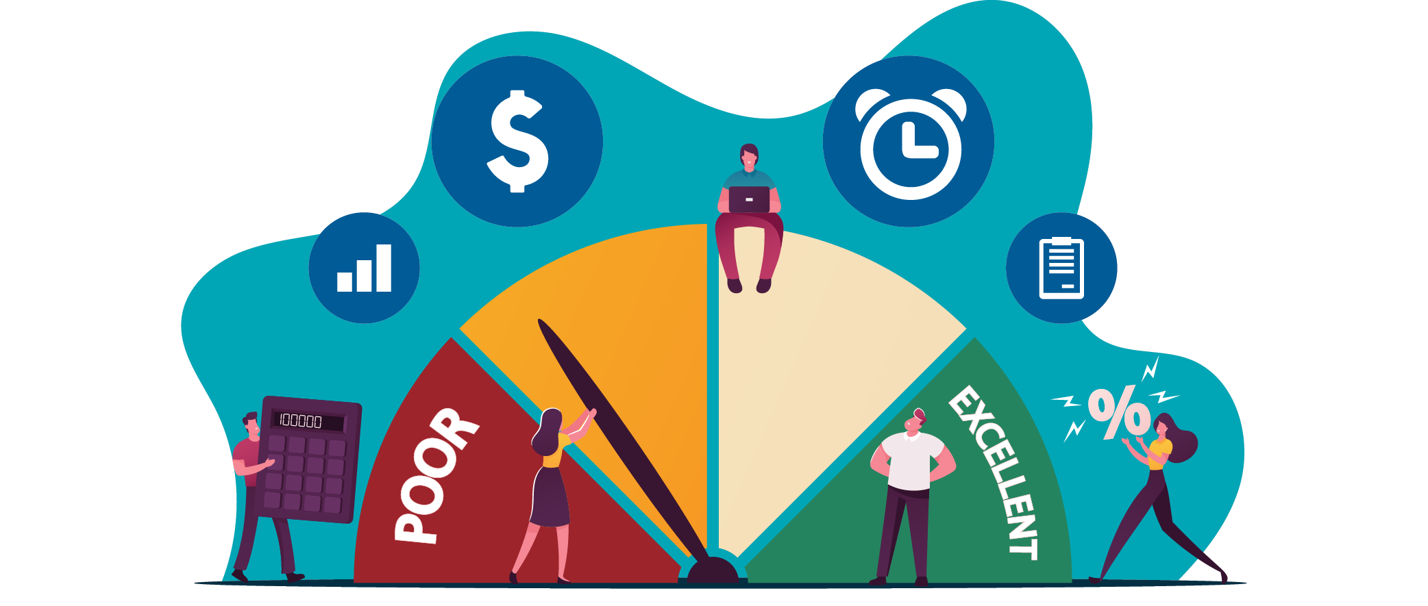 Credit Scale