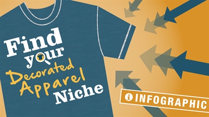Finding Your Decorated Apparel Market [Infographic]