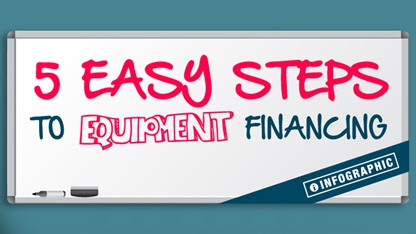 Infographic: How to Apply for Equipment Financing