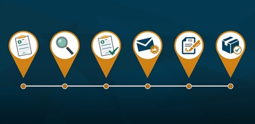 How to Get Equipment Financing That’s Quick, Convenient, and Secure