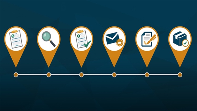 How to Get Equipment Financing That’s Quick, Convenient, and Secure