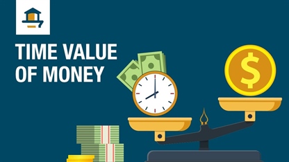 How to Use Equipment Financing and the Time Value of Money to Invest in Your Business