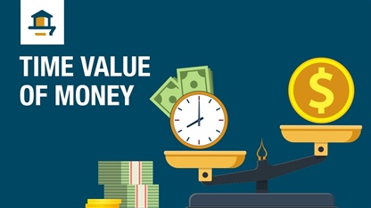 How to Use Equipment Financing and the Time Value of Money for Your Business