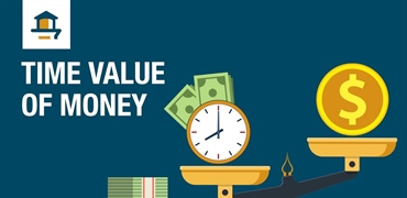 Investing In Your Business with Equipment Financing [How the Time Value of Money Works]