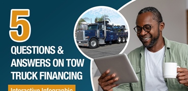 5 Questions and Answers on Tow Truck Financing: Interactive Infographic