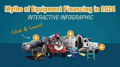 Myths of Financing Equipment