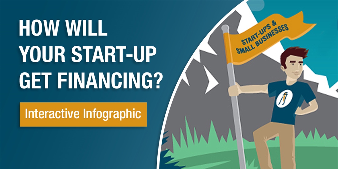 How Can a Start-up Get Approved for Equipment Financing?
