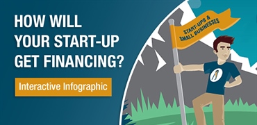 How Can a Start-up Get Approved for Equipment Financing?
