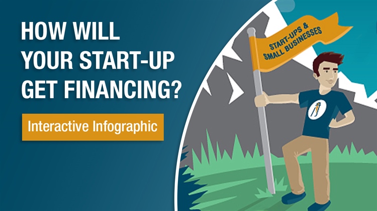 How Can a Start-up Get Approved for Equipment Financing?