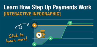 How Can Step Up Payments Help Grow Your Business?