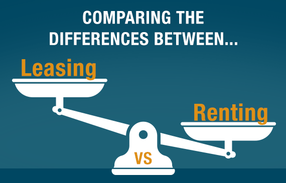 An animated scale weighs the pros and cons of renting versus leasing.