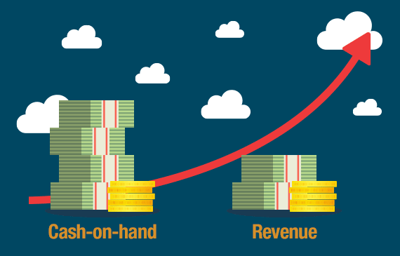 Compound-Interest Compound-Interest