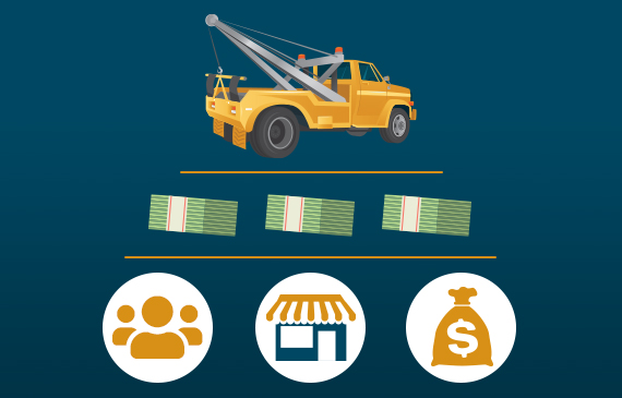 sale-leaseback-allows-your-business-to-tap-into-its-equipment-equity-to-generate-cash-flow sale-leaseback-allows-your-business-to-tap-into-its-equipment-equity-to-generate-cash-flow