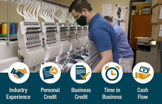 An operator wearing a mask checks his embroidery machine, with the words "industry experience," "personal credit," "business credit," "time in business," and "cash flow" in the picture's bottom margins.