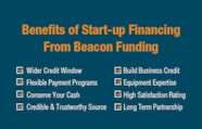 Start up Equipment Financing A Success Story With Beacon Funding