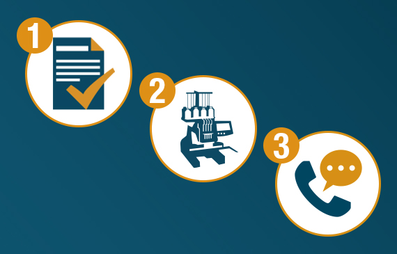 Three icons represent the fast and easy process of financing embroidery equipment. Three icons represent the fast and easy process of financing embroidery equipment.