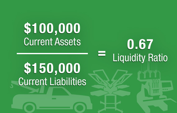 No matter the size of your company, keeping cash in the bank provides flexibility to make smart financial decisions for the future.