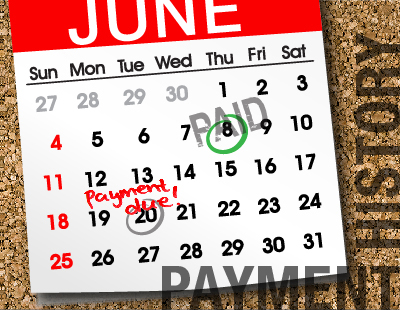 payment history financing options payment history financing options