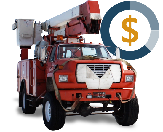 Boom truck