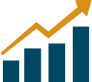 Sales Support